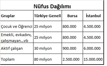 bursa tahlili 01